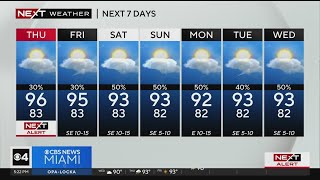 NEXT Weather forecast for Wednesday 8/9/23 5PM