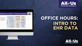 Intro to Electronic Health Record (EHR) Data | Office Hours 1.12.24