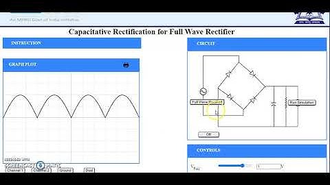 Virtual Lab For Fullwave rectifier with filters