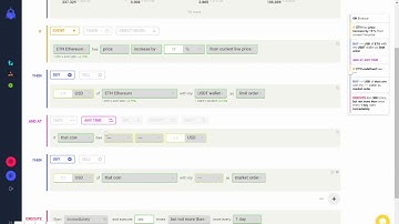 Get Started with Coinrule - Rule in Profit Indicator