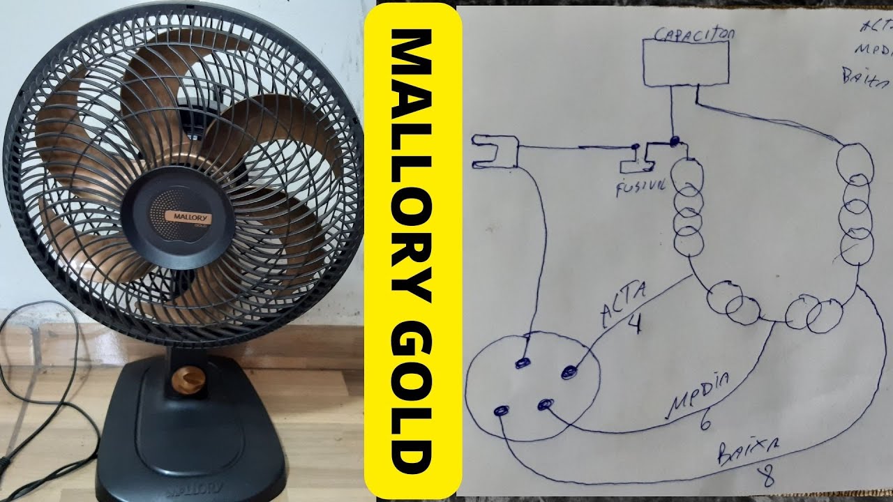 ventilador mallory gold não liga! Veja como testar, ligar direto e adaptar um protetor térmico