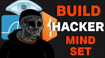 Denken als een hacker (Ontwikkel de HACKER-mindset)