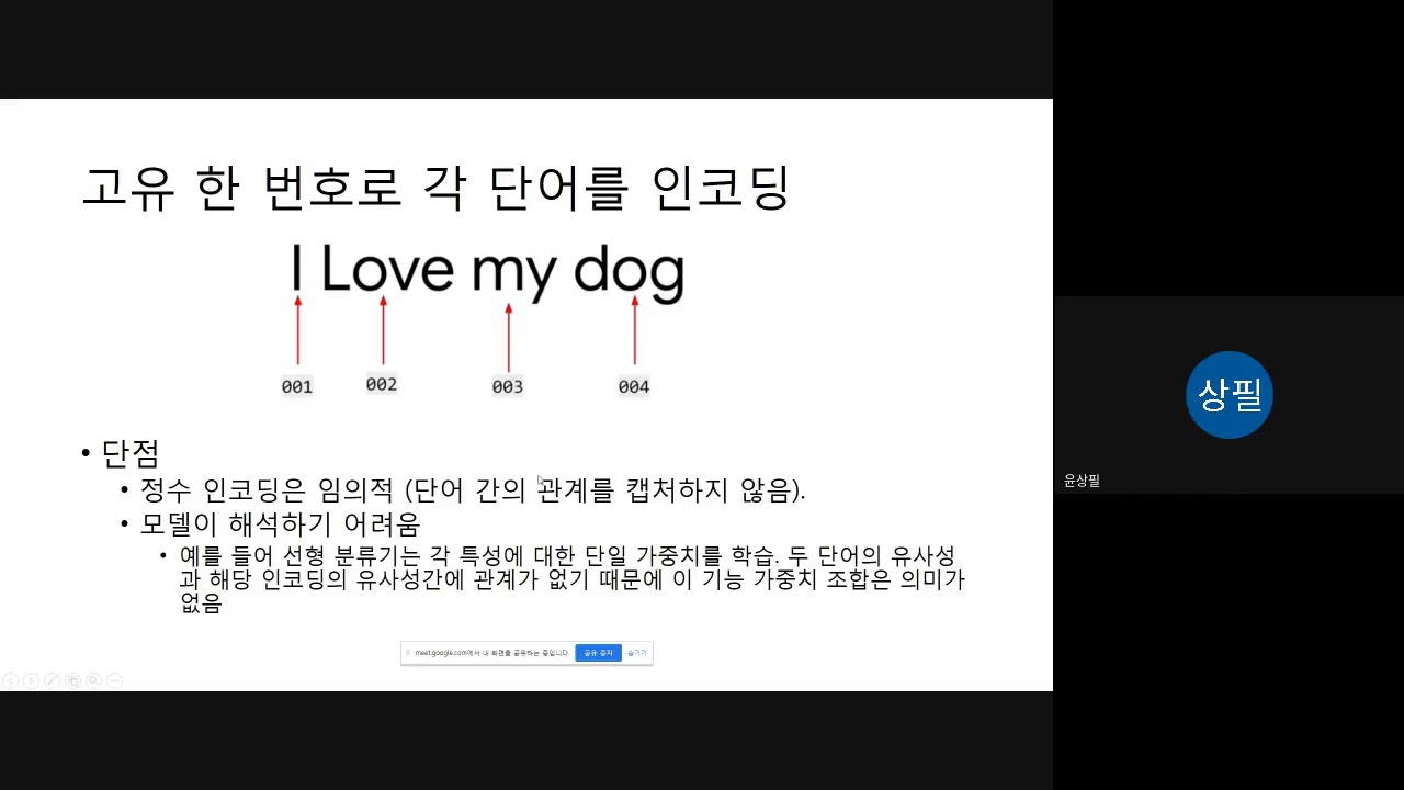 Natural Language Processing in TensorFlow - Week 1 - YouTube
