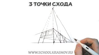 УЧИМСЯ СТРОИТЬ ПЕРСПЕКТИВУ ПО 3-М ТОЧКАМ СХОДА. УРОКИ РИСУНКА