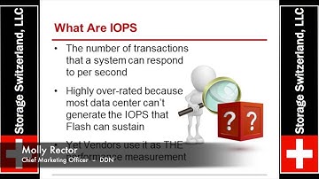 The Problems with IOPS Testing