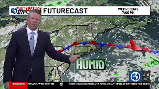 FORECAST: A brief reprieve from humid & unsettled