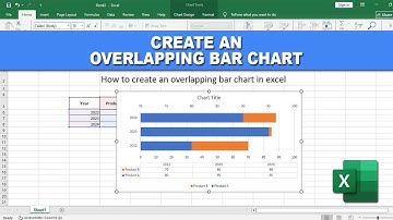 How to create an overlapping bar chart in excel