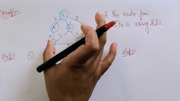 Breadth first search algorithm Example | BFS  | uninformed | AI | Lec-13 | Bhanu Priya