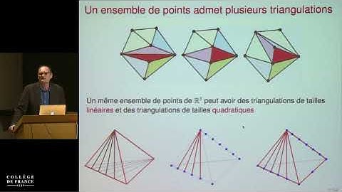 Géométrie algorithmique : données, modèles, programmes (4) - Jean-Daniel Boissonnat (2016-2017)