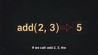 Chapter 4 – Definition of Function