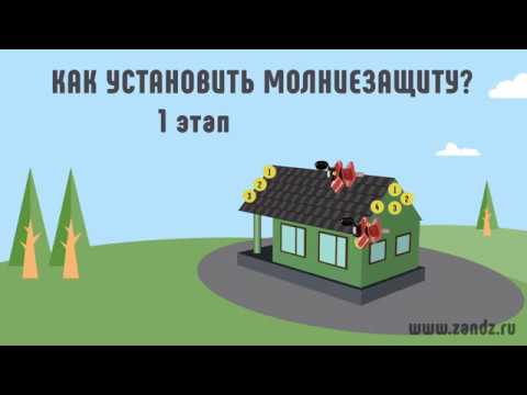 Как установить молниезащиту?