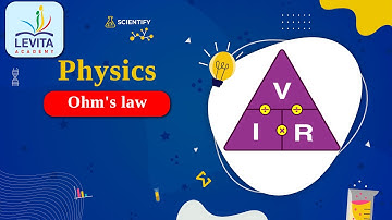 IB Physics - Electricity Ohm