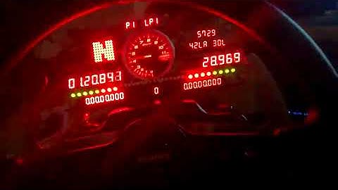 SimHub, DIY Sim racing Dash