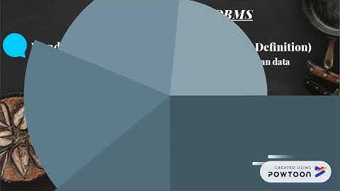 Arsitektur DBMS  Enterprise