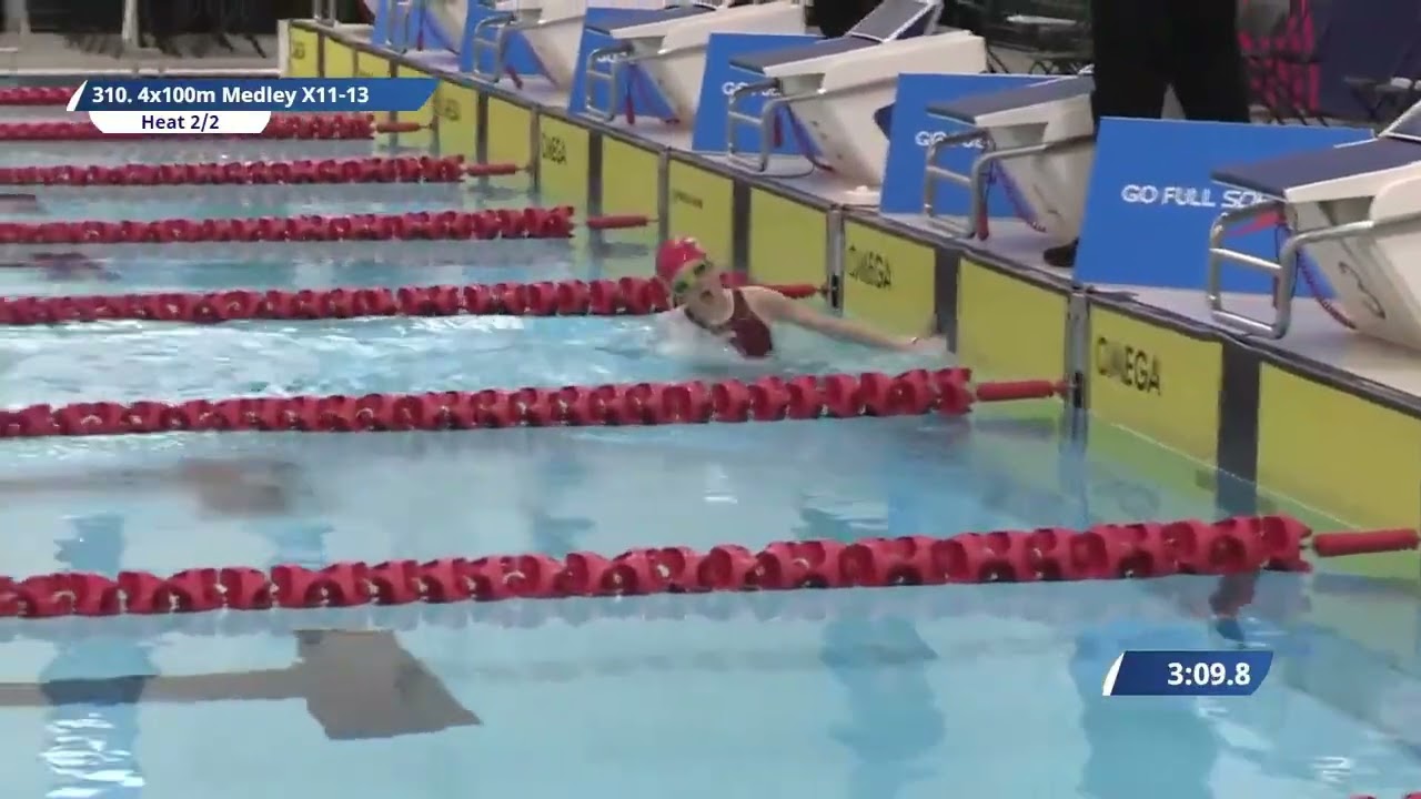 SNAGS 07/04/25 11-13yr 4x 100m medley relay