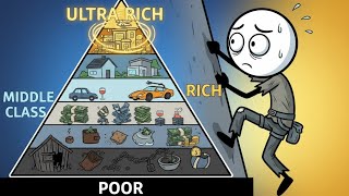 Famous Which Level of Wealth Are You? (Be Honest) Net Worth
