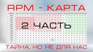 RPM это тайна не для нас - часть 2