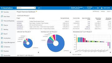Acumatica Construction ERP Overview   The Answer Company