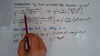 How to differentiate y=x³ by first principles in calculus using the limit definition of derivative