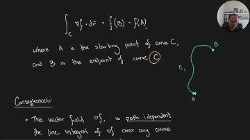 16.3 Conservative Vector Fields