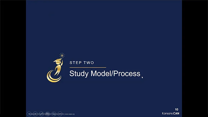 Kansas State Department of Education's DLS Lunchtime Meeting January 18th, 2017