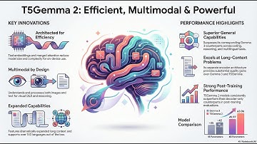 T5Gemma 2: The next generation of encoder-decoder models