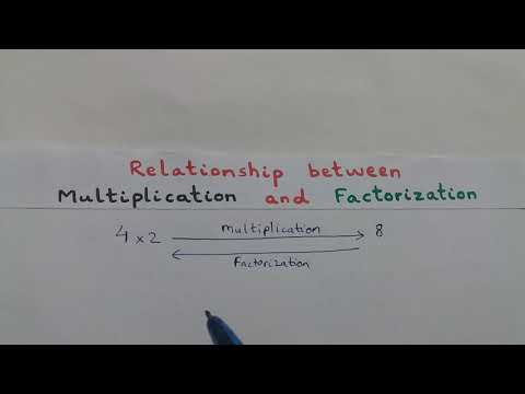 Video: Hvorfor er factoring det omvendte af multiplikation?