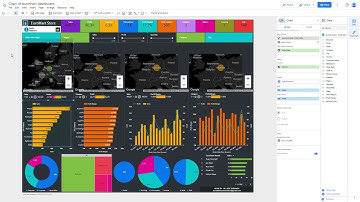 Interactive dashboard built using Google Data Studio.