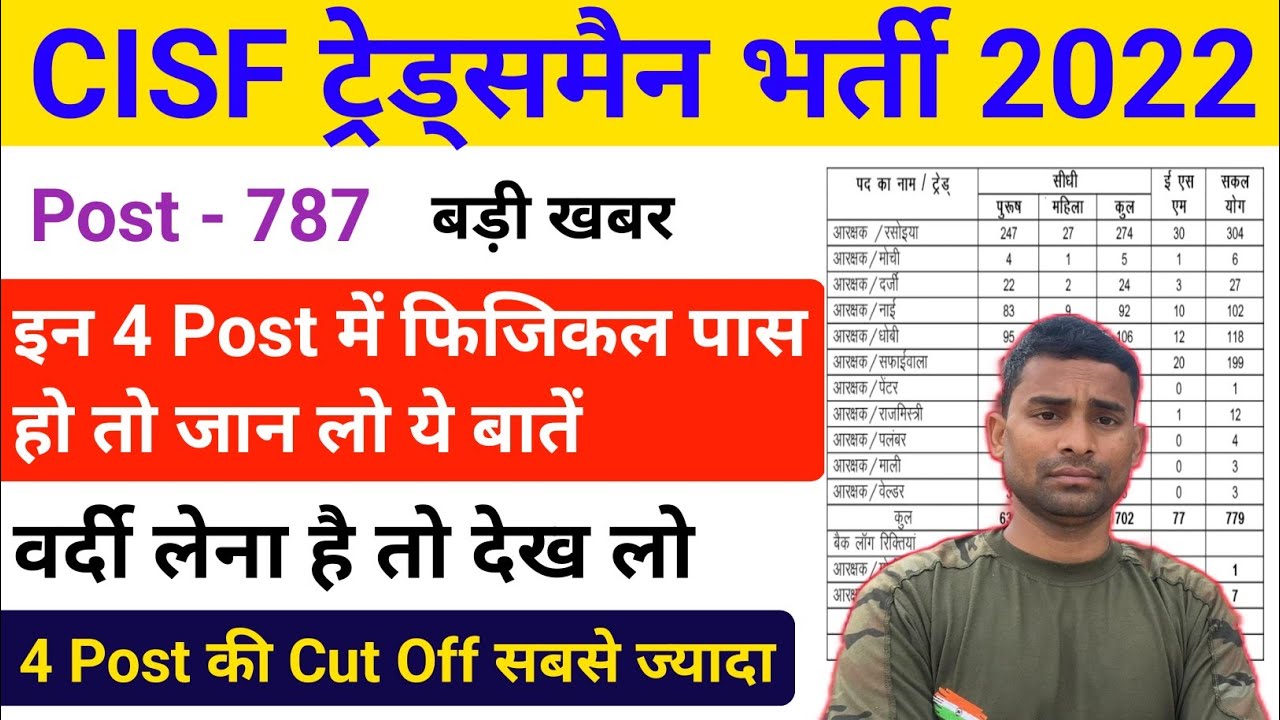 CISF Tradesman Physical पास हो तो जान लो ये बातें ! सबसे ज्यादा Cut Off इस Post में ! CISF Tradesman