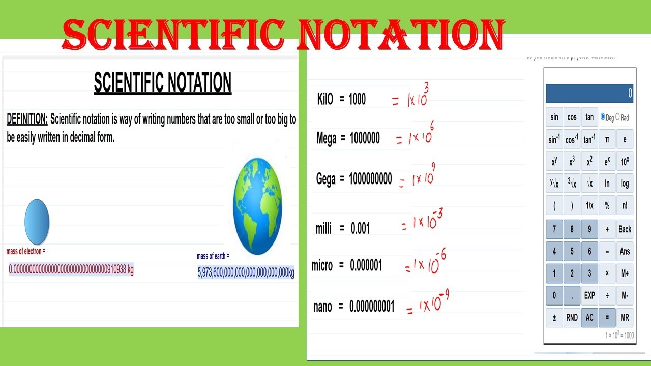 Scientific Notation || How to convert a number into Scientific notation ...