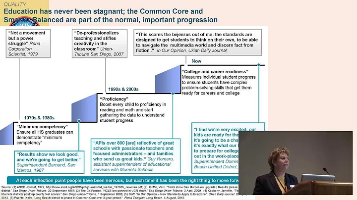 Deb Sigman - Standards-Based Accountability: Commo...