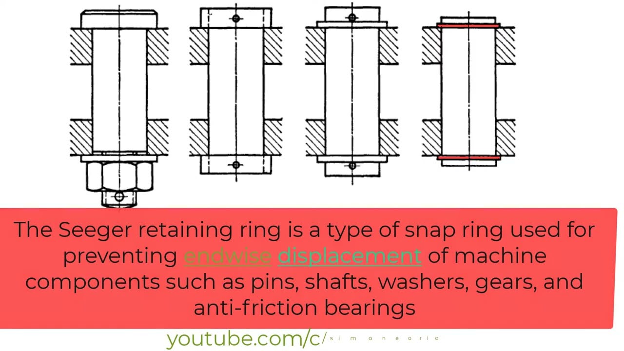 SEEGER RING T.2,00 MM suitable to EUROTEC 60003496 | Euroricambi Group