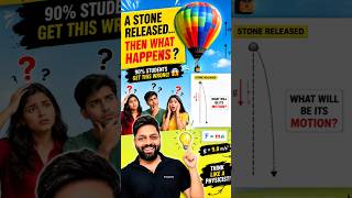 IIT JEE Physics Concept Explained in 2 Minutes | Kinematics Class 11