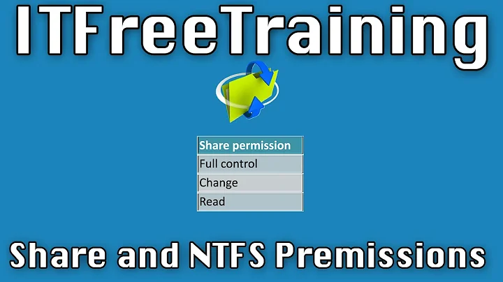 Share and NTFS Permissions