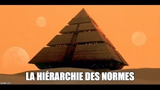 La hiérarchie des normes