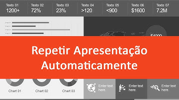 Como Repetir a Apresentação Automaticamente