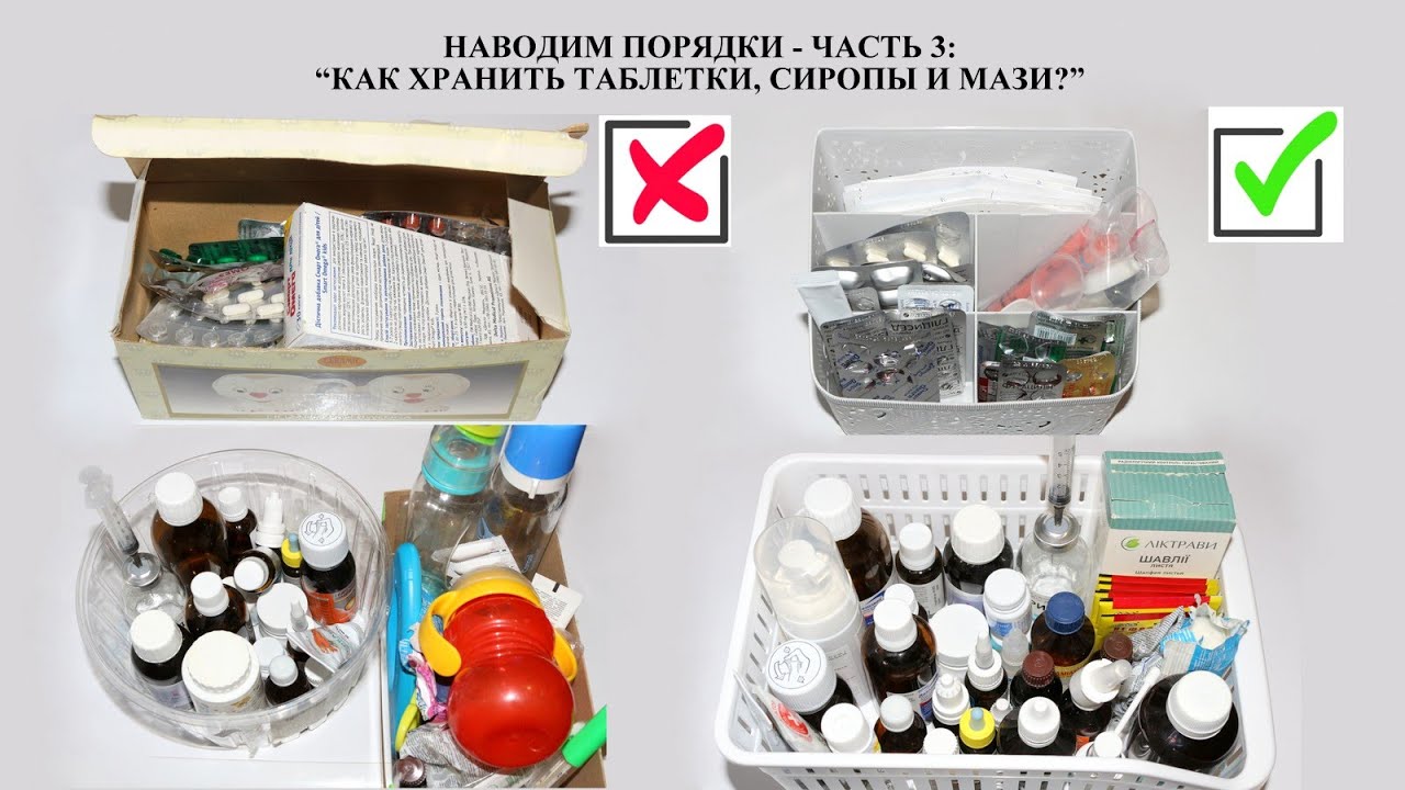 Где хранить мазь. Где хранить мазь. Где хранить мазь. Где хранить мазь. Нижфарм мазь для наружного применения.