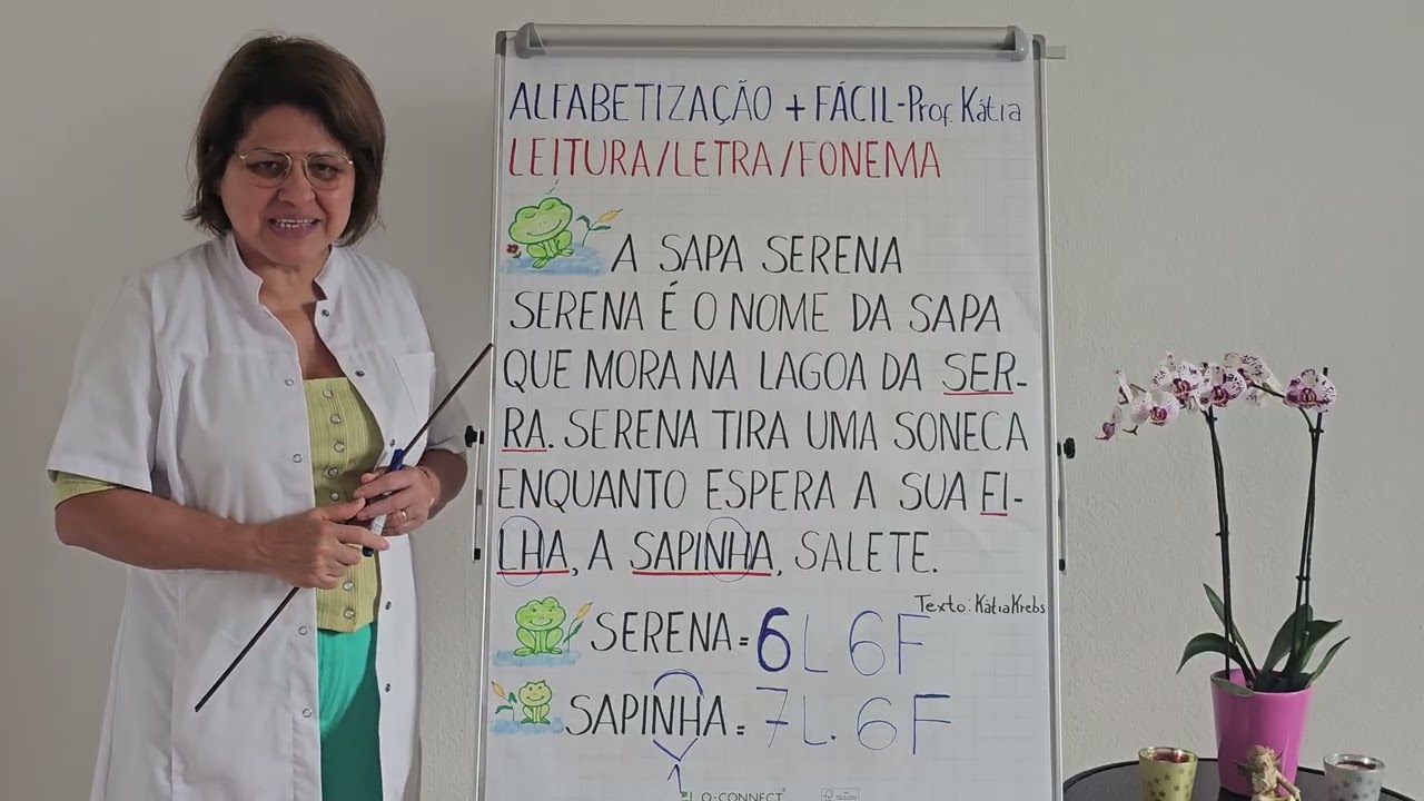 Leitura/Interpretação; Letra, Fonema