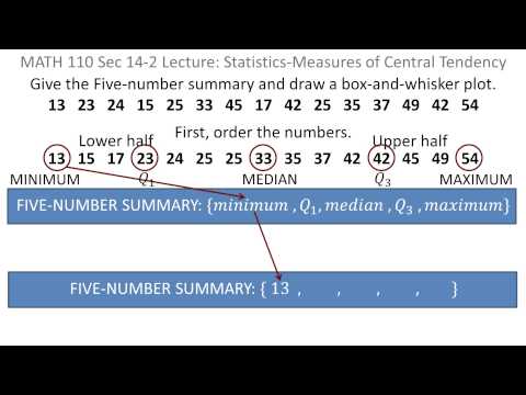 Statistics: Five-number summary
