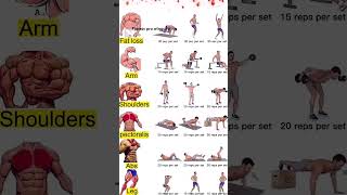 Full Body Workout at Home Equipment | Burn Fat & BuildMuscle Fast #FullBody Workout#HomeWorkout