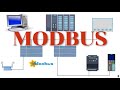 Modbus protokół komunikacyjny