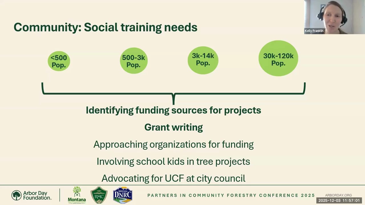Building and Urban Forestry Workforce in Montana