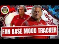 Arkansas Football Mood Tracker - February Update (Late Kick Cut)