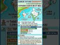 CURRENT AFFAIRS GEOGRAPHY #IAS #PCS #CAPF #CDS #SSC