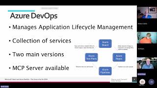 End-to-End Power BI CICD with Azure DevOps | Fabric Git Integration Tutorial with Kevin Chan