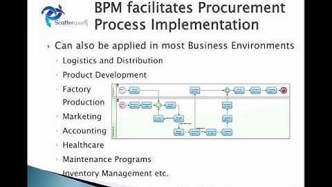7 Cloud Workflows for Procurement   Continuous Improvement