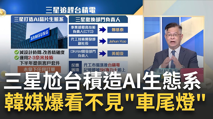 三星尬台積"造AI晶片生態系"!攤開訂單..看不見車尾燈!一片2.5萬美元!台積電2奈米遙遙領先三星 良率衝至50%?｜王志郁 主持｜【Catch大錢潮】20230706｜三立iNEWS - 天天要聞
