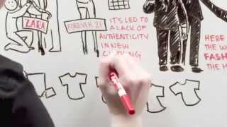 The Business Of Fast Fashion - One Minute Mba