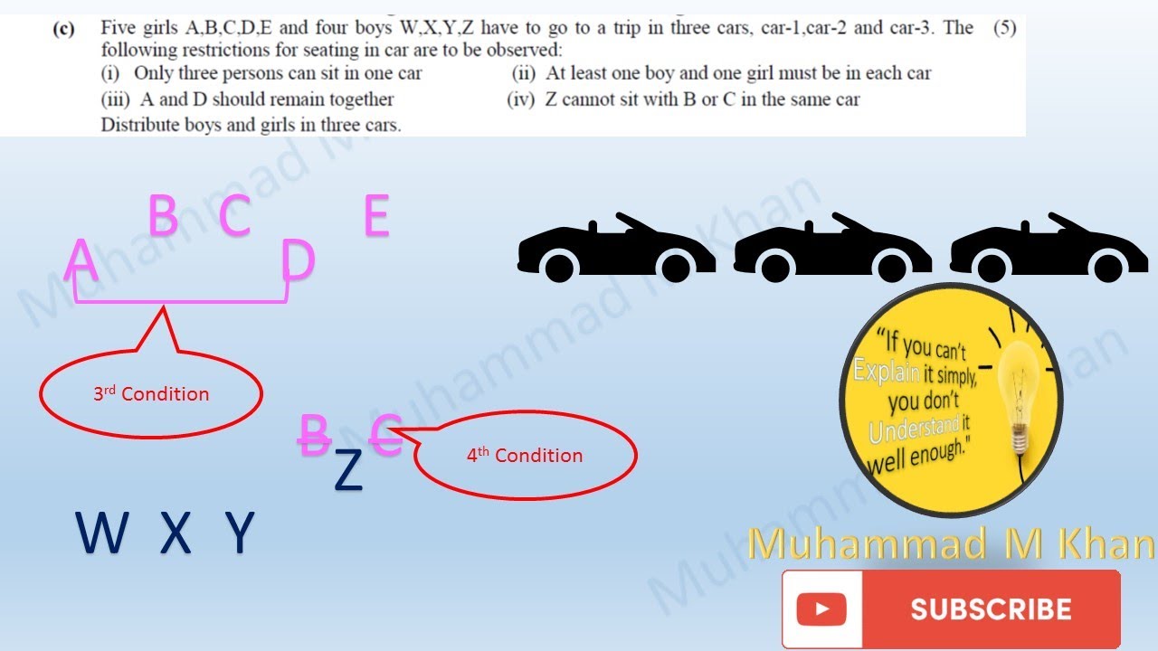CSS Past Papers Solved - Solution to GSA Paper 2020