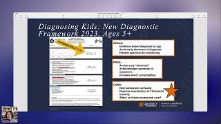 Hypermobility Spectrum Disorder (HSD) and hypermobile Ehlers Danlos Syndrome (hEDS)
